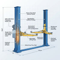 Car Lift Built for Heavy-Duty Vehicle Maintenance, 12,000 Lbs Capacity, 220V 4HP Motor, Single-Point Lock — How It Works