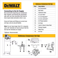 80 Gal. Vertical Stationary Electric Air Compressor