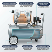 Ultra Quiet and Oil-Free 1.0 HP 8.0 Gal. 120 PSI Electric Aluminum Tank Air Compressor — How It Works